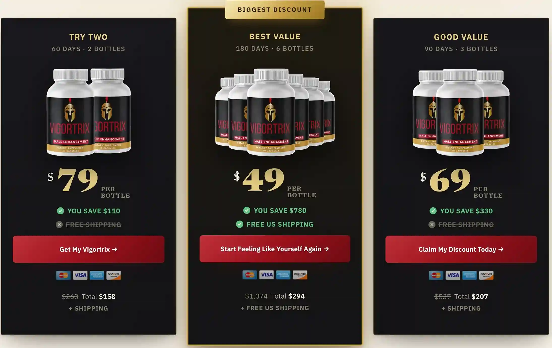 Vigortrix Pricing — 2, 3 and 6 Bottle Packages